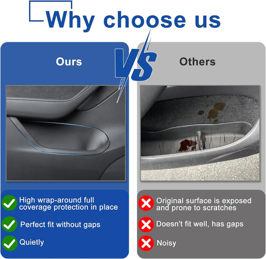 Door Side Storage Box for Tesla Model Y (2021-2025, 4 Pcs)