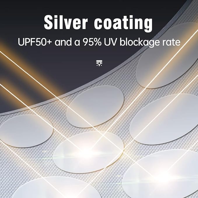 Glass Roof Sunshade for Tesla Juniper Model Y 2026