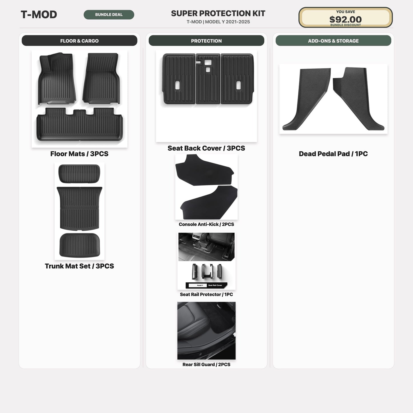 T-MOD Legacy Model Y 15 PCS Super Protection Kit Combo Deal