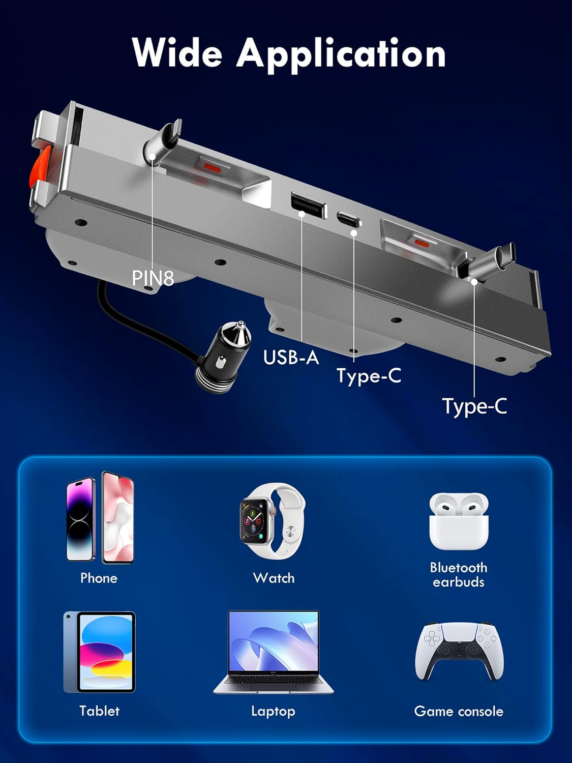 USB Hub Docking Station for 2024 Tesla Model 3 Highland