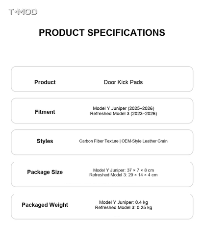Door kick-pad specifications and packaged weight