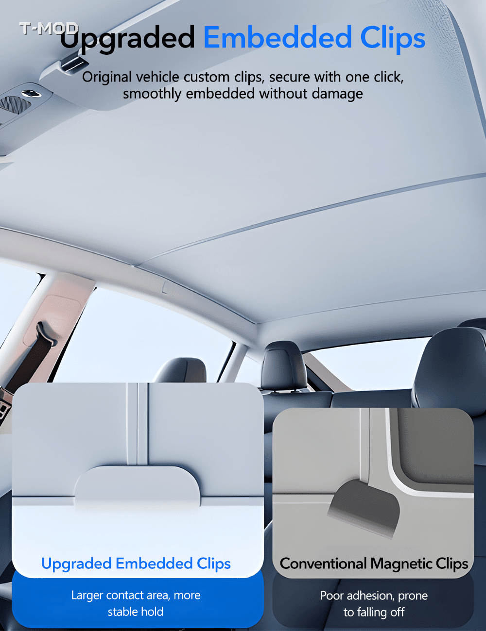 Embedded clip mounting design for the Tesla Model Y Juniper roof sunshade