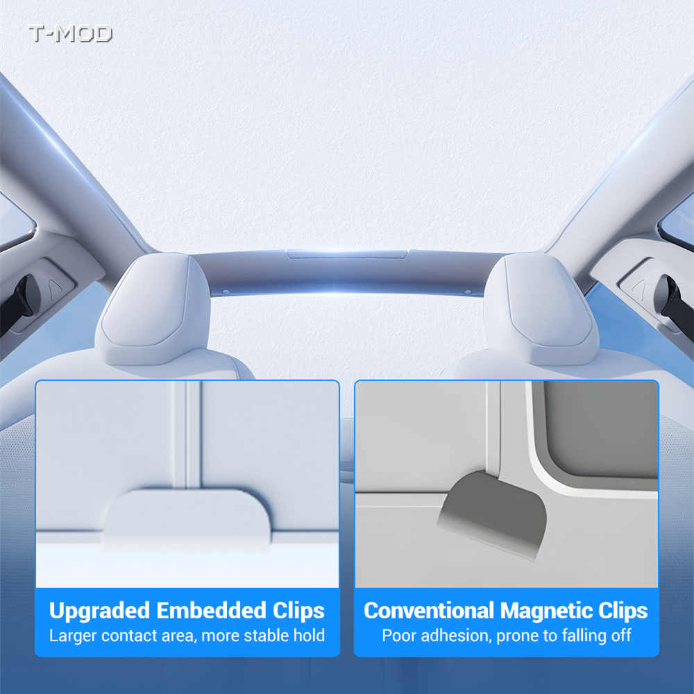 Embedded clip mounting design for the Tesla Model 3 Highland roof sunshade