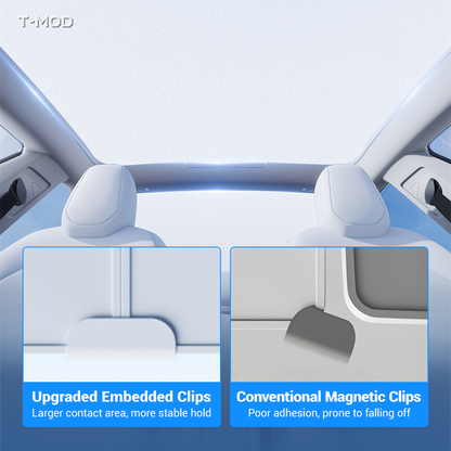 Embedded clip mounting design for the Tesla Model 3 Highland roof sunshade