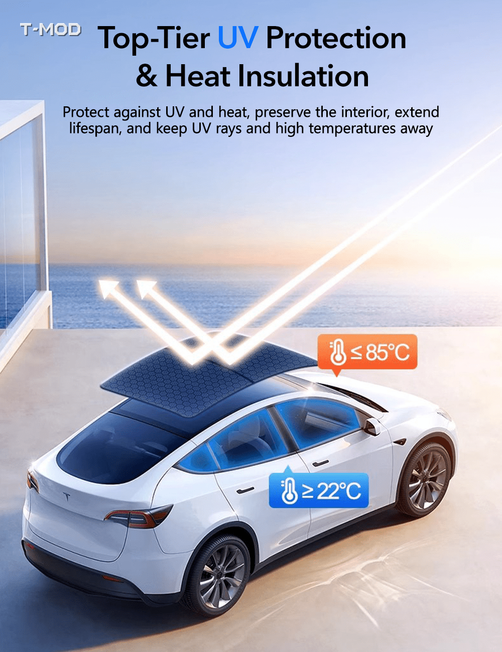 UV and solar heat insulation graphic for the Tesla Model Y Juniper roof sunshade