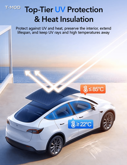 UV and solar heat insulation graphic for the Tesla Model Y Juniper roof sunshade