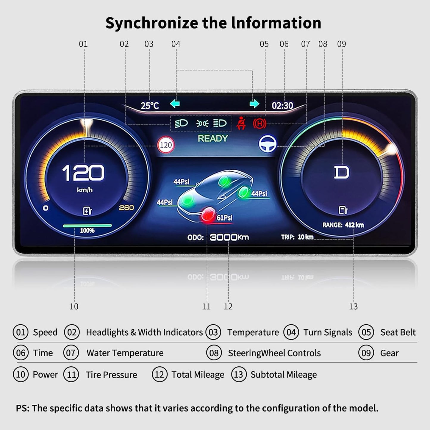 CarPlay Screen for Tesla Model Y (2020-2023+) & Model 3 (2018-2023+)