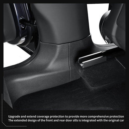 Tesla Model Y Juniper 2025 Front & Rear Door Threshold Strip 2nd Row Seat Lower Protector Anti-dust Pads Door Sill Protective Cover