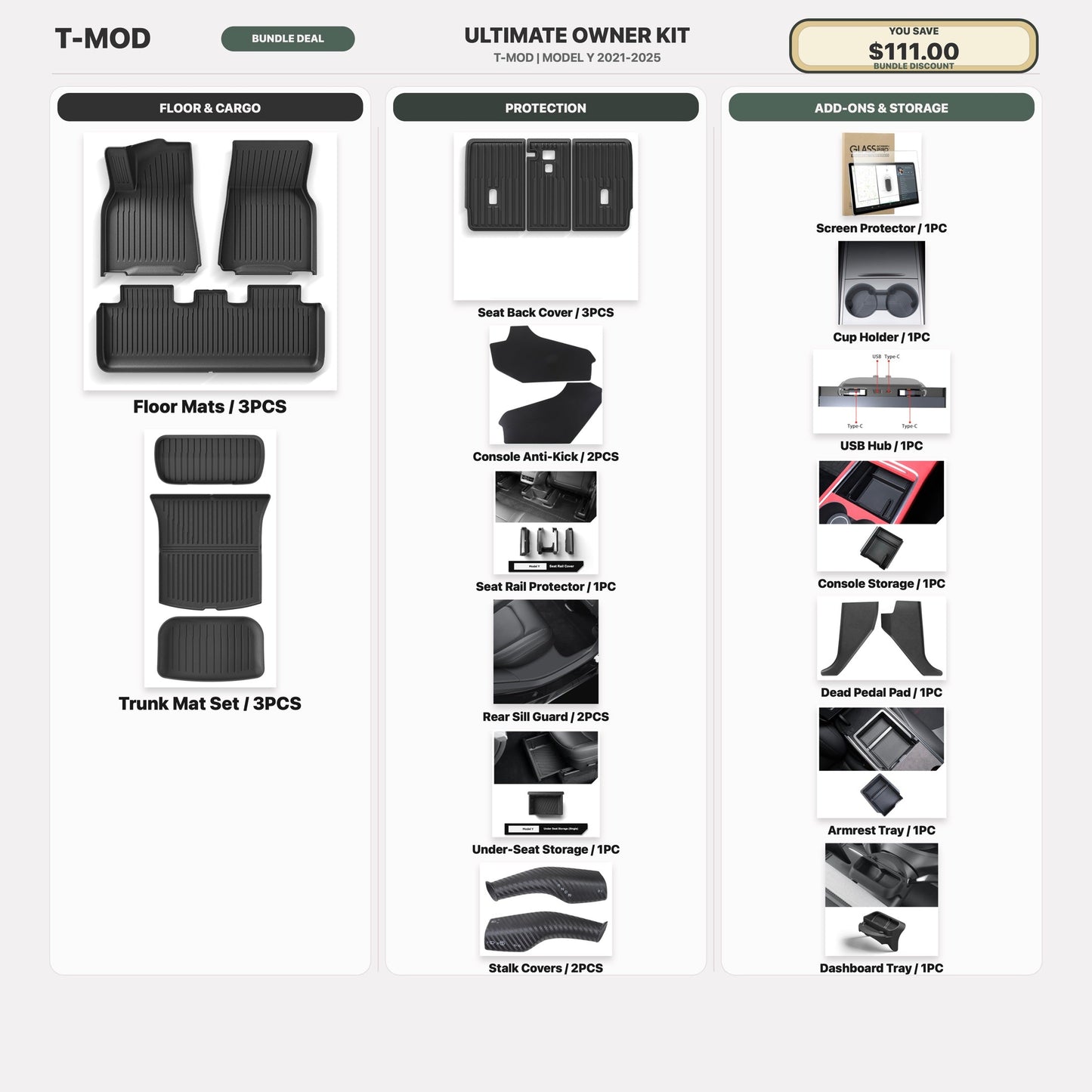 T-MOD Legacy Model Y 24 PCS Ultimate Owner Kit Combo Deal