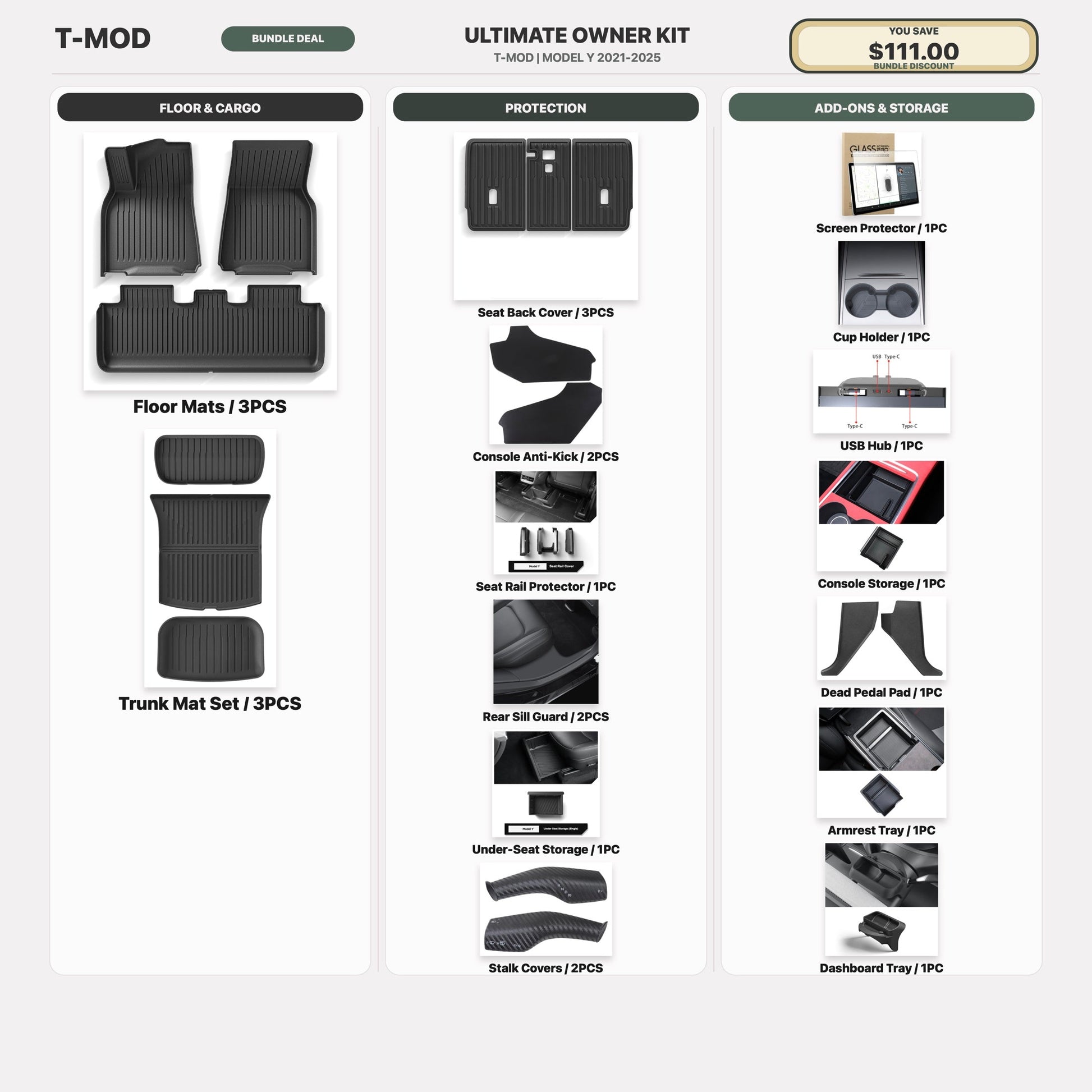 T-MOD Legacy Model Y 24 PCS Ultimate Owner Kit Combo Deal