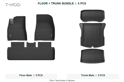 Tesla Model 3 Highland 6 PCS Floor and Trunk Mat Bundle