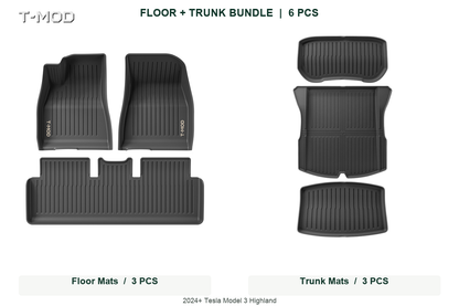 Floor + trunk mat bundle for Tesla Model 3 Highland 2024+ (6 PCS)