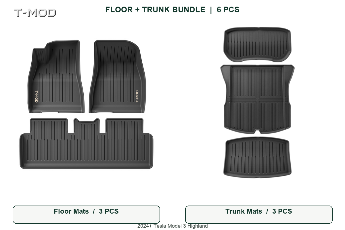 Floor + trunk mat bundle for Tesla Model 3 Highland 2024+ (6 PCS)