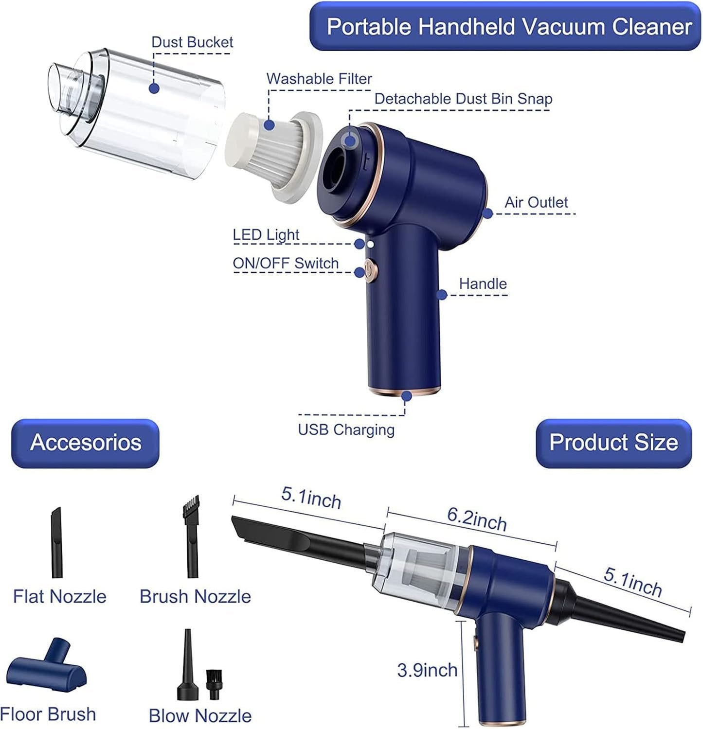 Handheld Car Vacuum Cleaner with LED Light and Multi-Nozzles